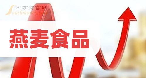 8月7日燕麥?zhǔn)称犯拍钌鲜泄久麊伪P點(diǎn) 食品銷售市場誰主沉??？